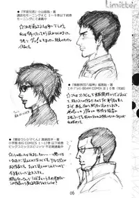 (COMIC1☆4) [Delayder (Makinon TM)] Limitter (Various)