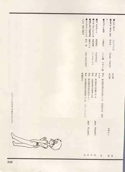 [Anthology] Bishoujo Shoukougun Lolita Syndrome 5 (Various)