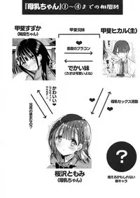 Bonyuu-chan wa Dashitai. 5