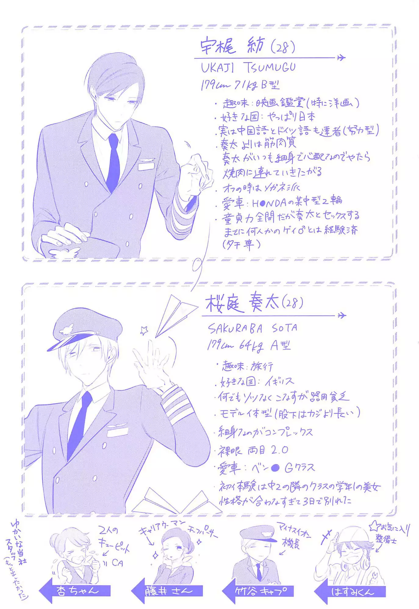 Seifuku wo Matoeba, Umaku Uso ga Tsuketa no ni