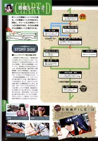 (一般画集) [elf] この世の果てで恋を唄う少女YU-NO 完全ガイド