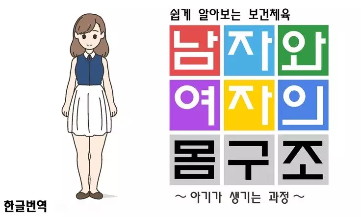 Watashitachi no Karada ~Kodomo ga Dekirushikumi~