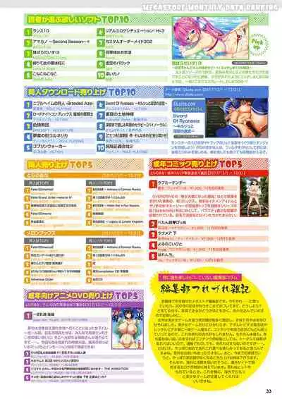 Monthly Megastore 2018-03