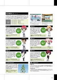 Maji de Watashi ni Koi Shinasai Visual Fan Book