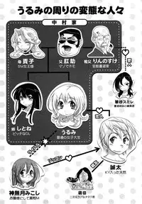 [Kishinosato Satoshi] Family Fetish!