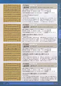 神採りアルケミーマイスター パーフェクトガイドブック