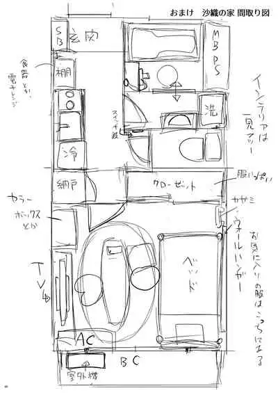 Kyuujitsu no Joushi ni wa, Kawaii Himitsu ga Aru.