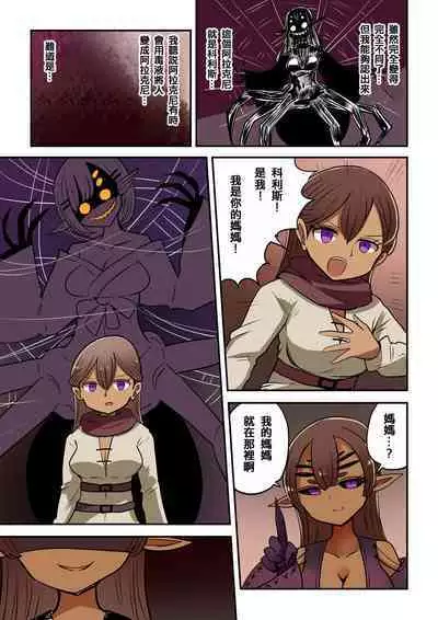 茶畑ヴァエのTS短篇集4