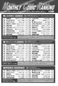 [Anthology] [2004-06-10] COMIC MEGAPLUS Vol.09 (2004-07)