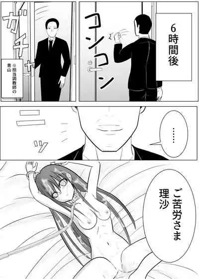 TSをする。性奴隷になる。