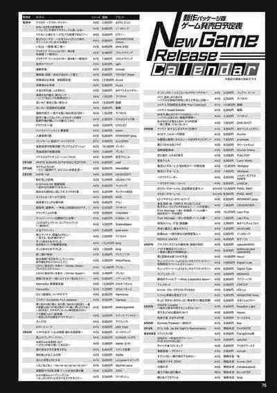 Monthly Megastore 2018-03