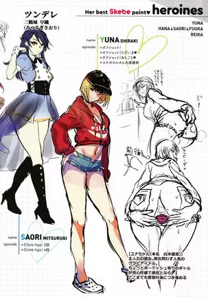 Kanojo no Ichiban Sukebe na Tokoro