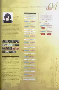 Togainu no chi - Official Visual Fan Book