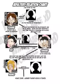 [Freehand Tamashii] Soukan Kyouen | Adultery Feast [English] [Laruffii]