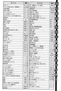 COMIC Shingeki 2016-03