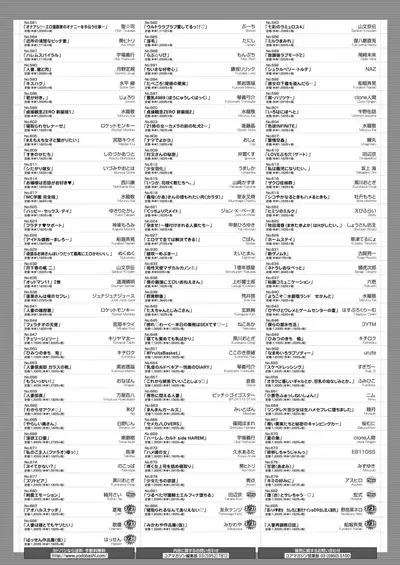 COMIC HOTMILK 2022-04