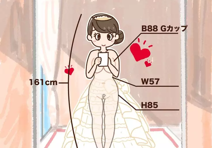 SNSで不倫する人される人