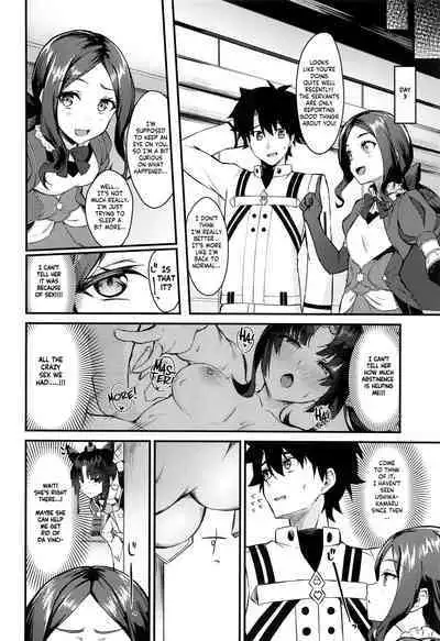 Ushiwakamaru to Kinyoku Seikatsu | Ushiwakamaru without SEX