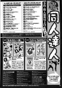 COMIC Purumelo 2007-07 vol.07
