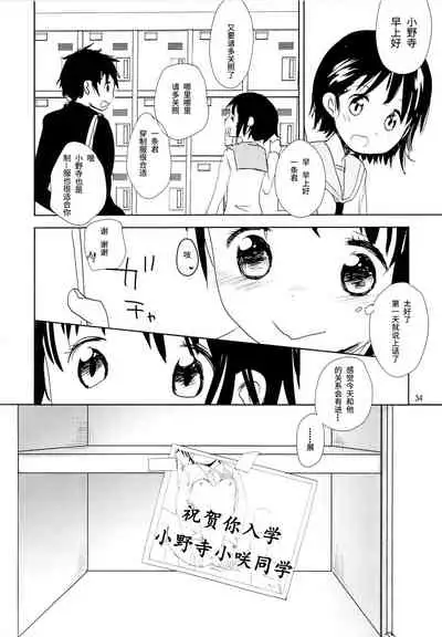 Onodera Kosaki wa Koushite Juken ni Seikou Shimashita.